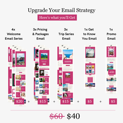 Diagram of email marketing strategy with various types of emails and their costs.