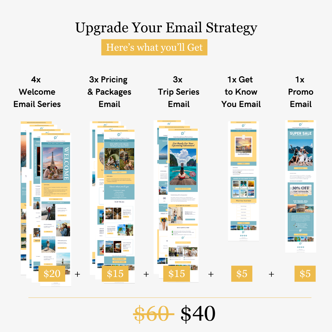 Email marketing strategy with various templates and pricing on a white background