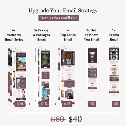 Email marketing strategy package with various email templates and pricing on a white background.