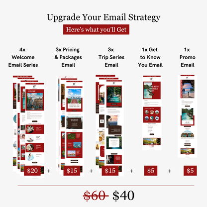 Diagram of email marketing strategy with pricing details on a white background