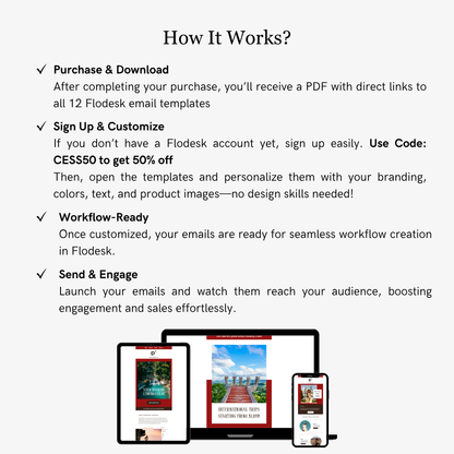 Instructions on how to use Floodesk email templates with images of devices displaying templates.