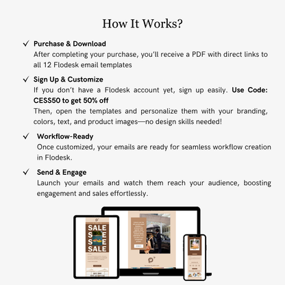 Instructions on how to use Flodesk email templates with images of templates on devices.