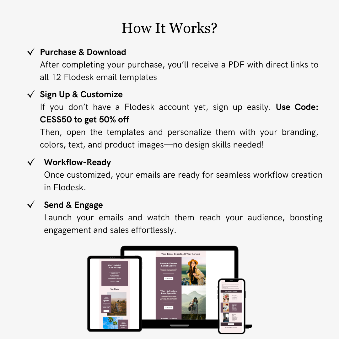 Instructions on how to use Flodesk email templates with PDF download, account signup, customization, workflow readiness, and email sending.