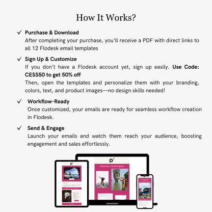Instructions on how to use Flodesk email templates with PDF download, account signup, customization, workflow readiness, and email sending.