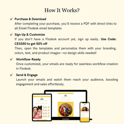 Yellow Orange Flodesk Photography Welcome Email Sequence Template