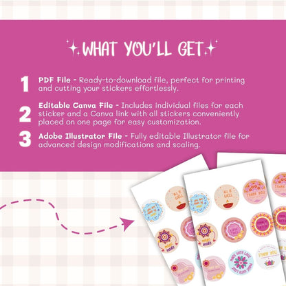what you will get with Digital sticker label