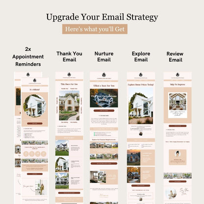 Real Estate Business Email Strategy