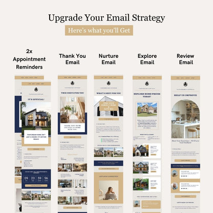 Real Estate Business Email Strategy