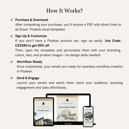 How the Real Estate Business Email Template works