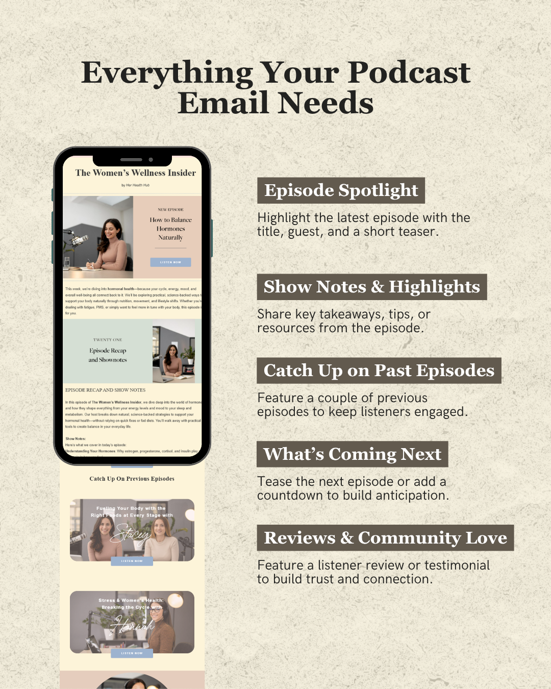 Infographic on podcast email content with smartphone displaying podcast app interface.