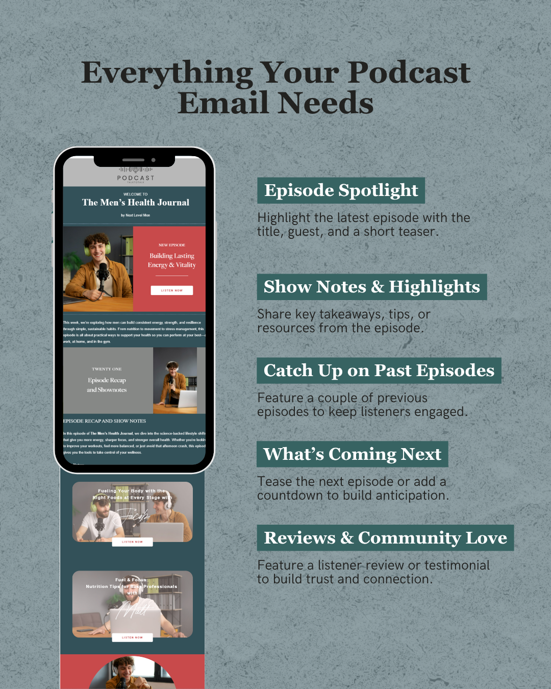 Infographic on a smartphone screen with podcast episode details and features.