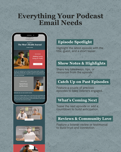 Infographic on a smartphone screen with podcast episode details and features.