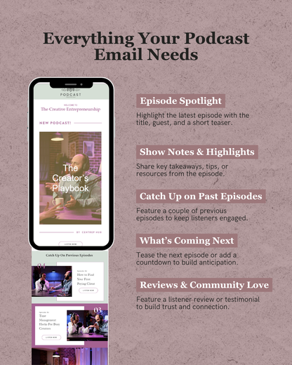 Mauve & Sage Flodesk Podcast Email Template