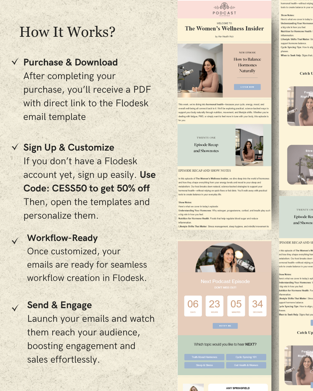 Instructions on how to use a software product with text and images of email templates.