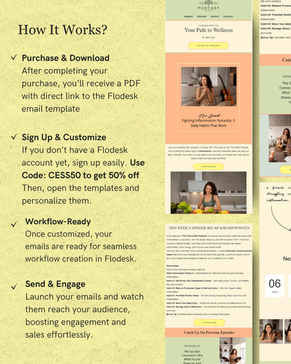 Promotional text and email template design on a yellow background