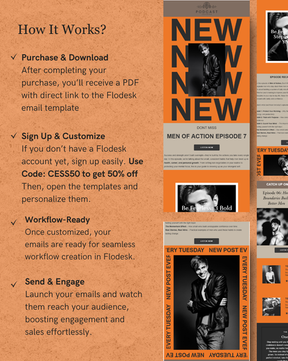 Instructions on how to use a software product with text and images of email templates.