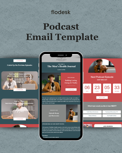 Flodesk Podcast Email Template displayed on a smartphone with a gray background