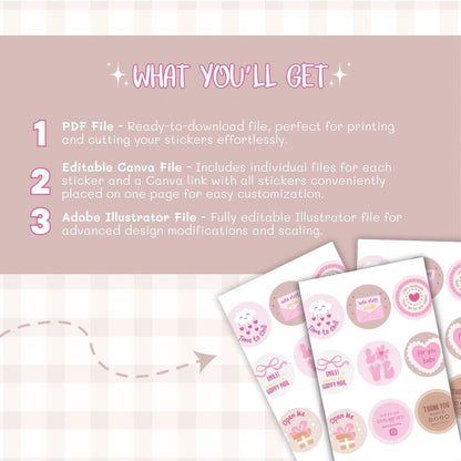 what you will get with Digital sticker label