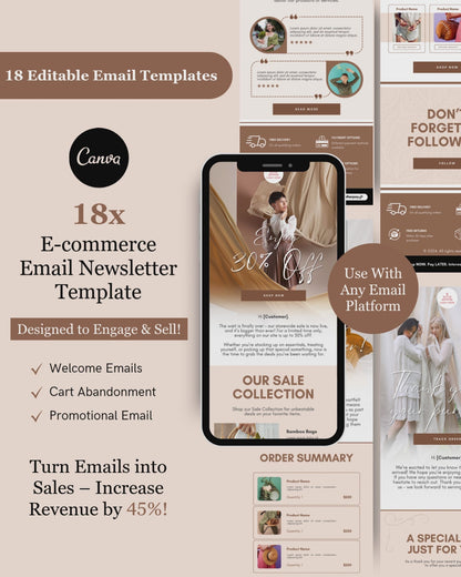 E-commerce Email Marketing Newsletter Canva Template Bundle for Klaviyo Mailchimp and Flodesk | Sustainable Fashion and Accessories